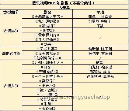 《藏海传》后半部与前半部及同类小说的对比分析